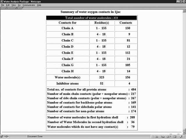 [Figure 1]