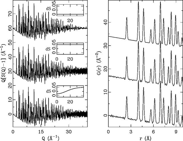 [Figure 2]