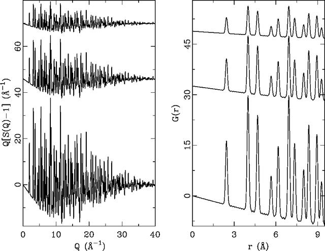 [Figure 3]