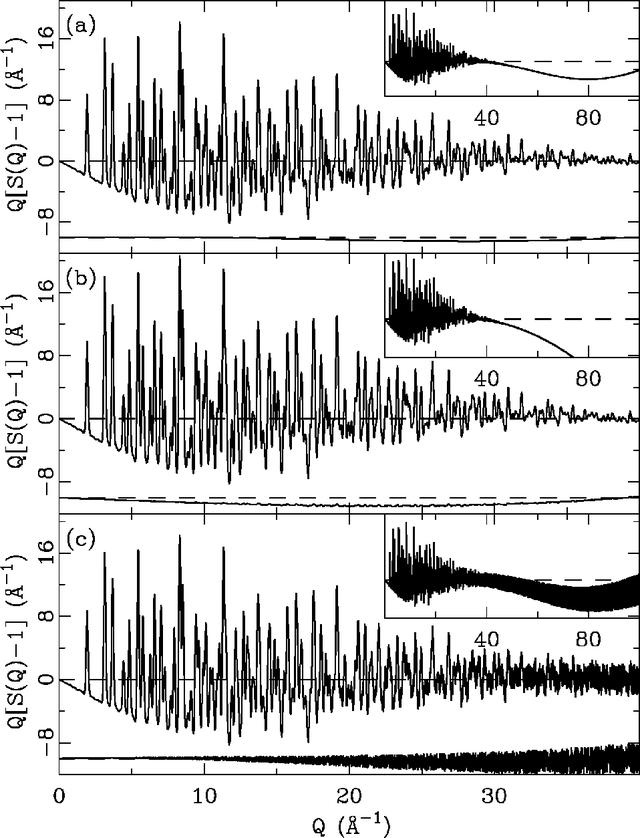 [Figure 4]