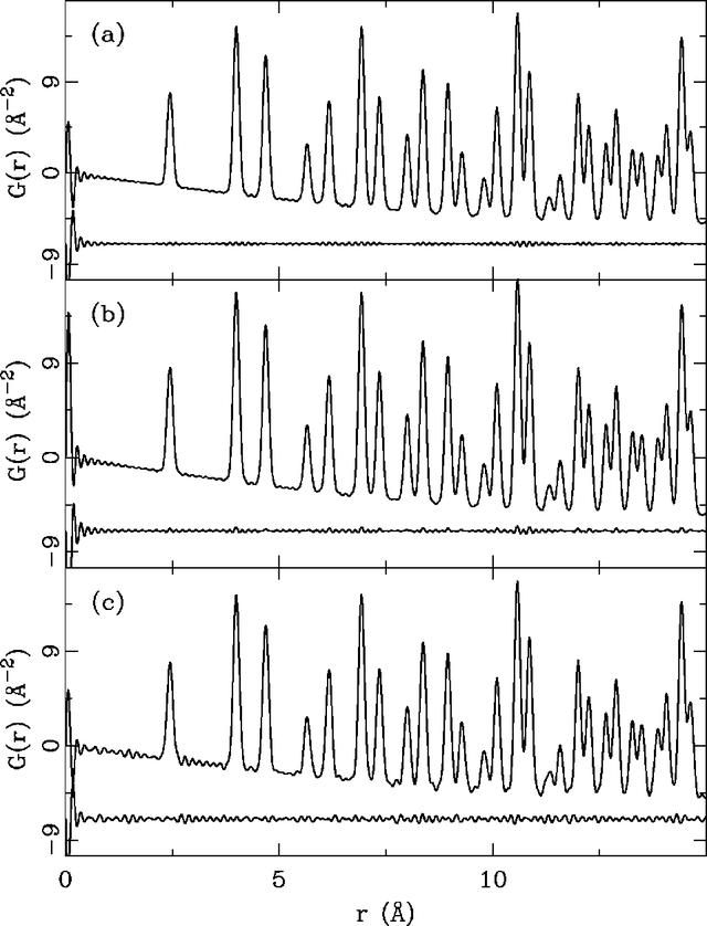 [Figure 5]