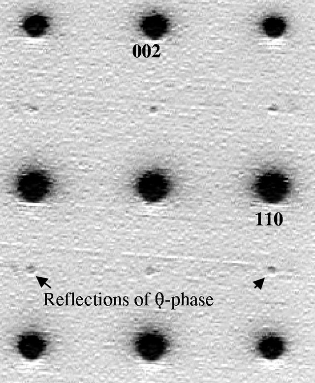 [Figure 8]