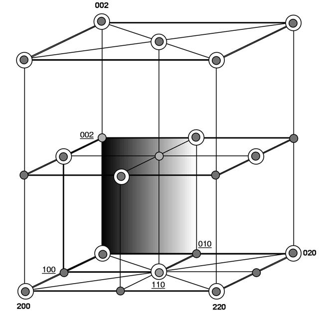 [Figure 9]