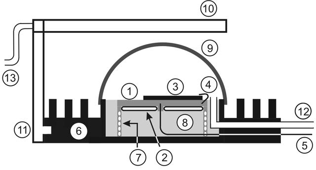 [Figure 1]