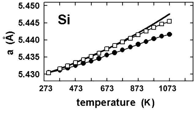 [Figure 5]