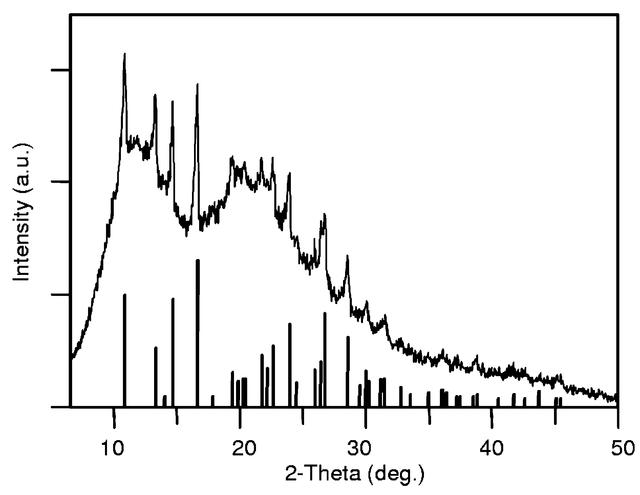 [Figure 1]