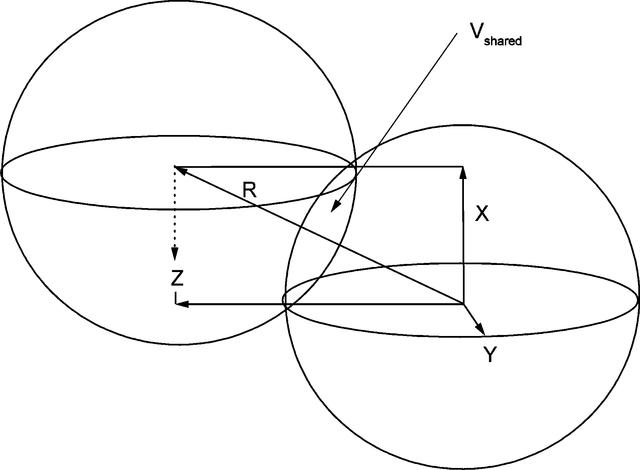 [Figure 2]