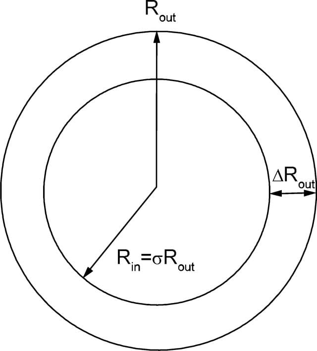 [Figure 5]