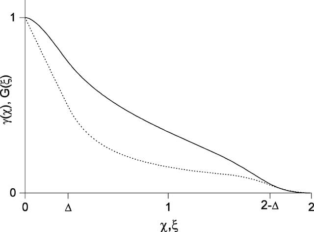 [Figure 6]