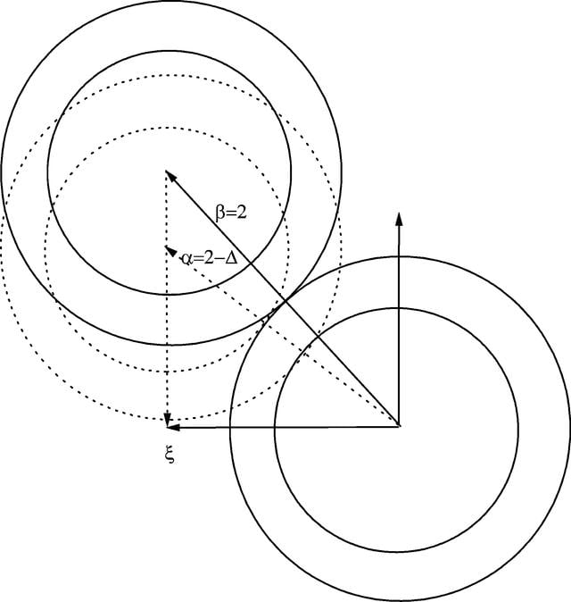 [Figure 8]