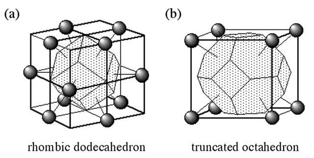 [Figure 6]