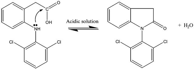 [Figure 2]