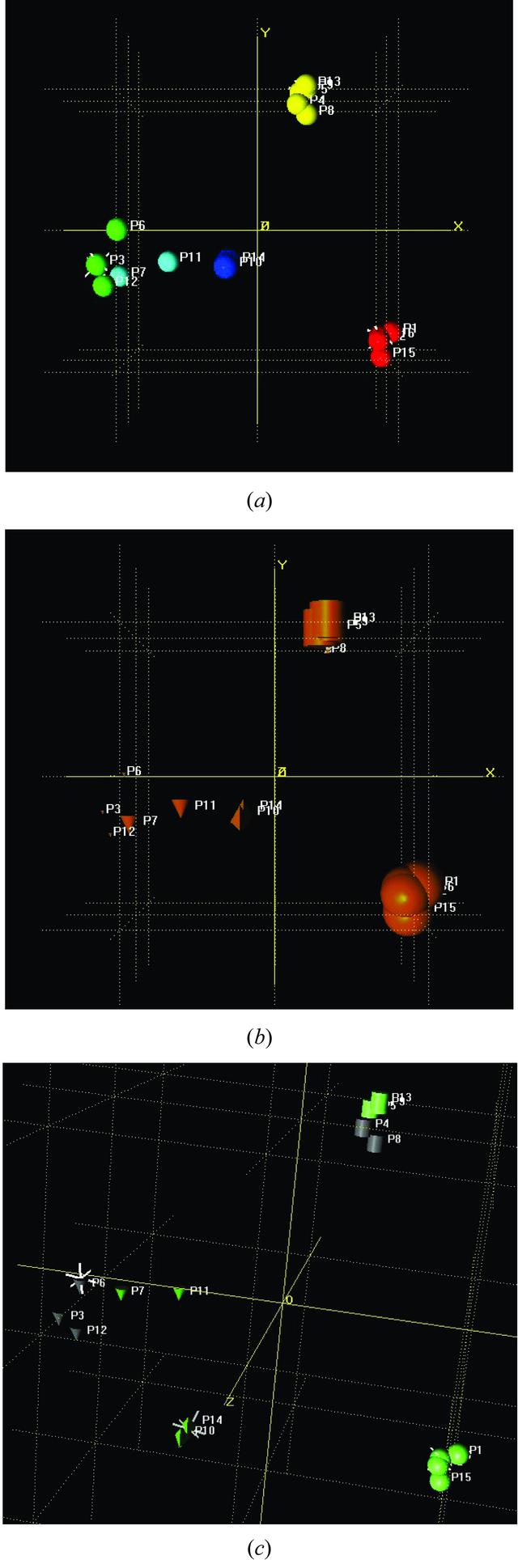 [Figure 4]