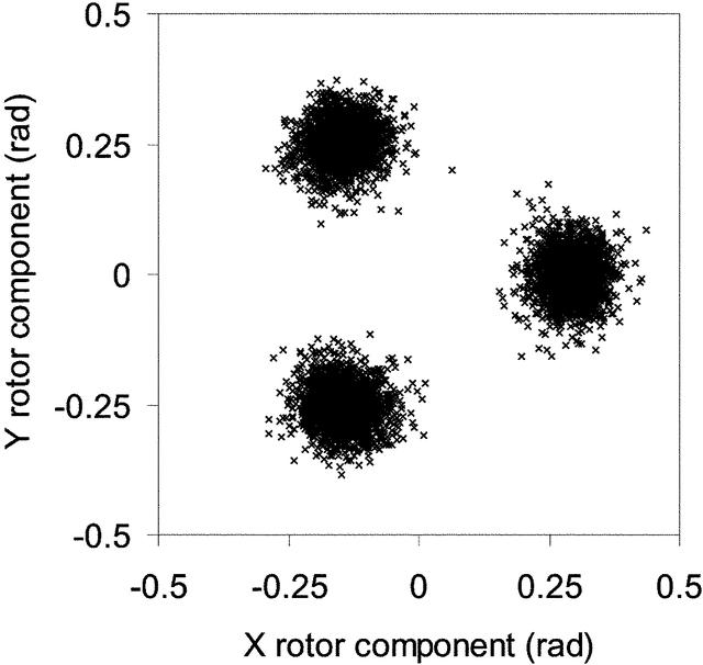 [Figure 5]