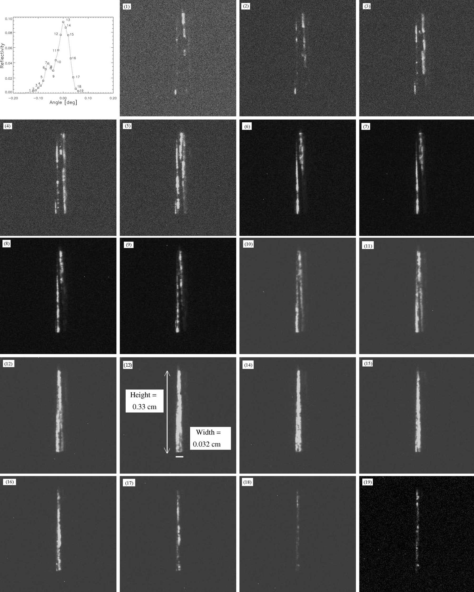 iucr-characterization-and-modelling-of-germanium-assembled-crystals