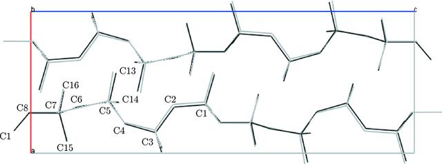 [Figure 3]