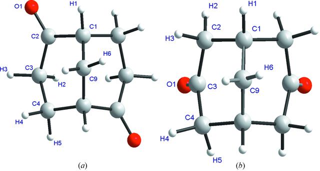 [Figure 2]