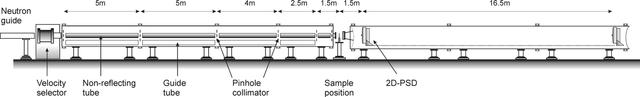 [Figure 2]