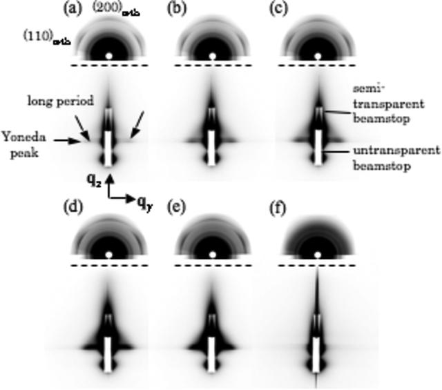 [Figure 2]