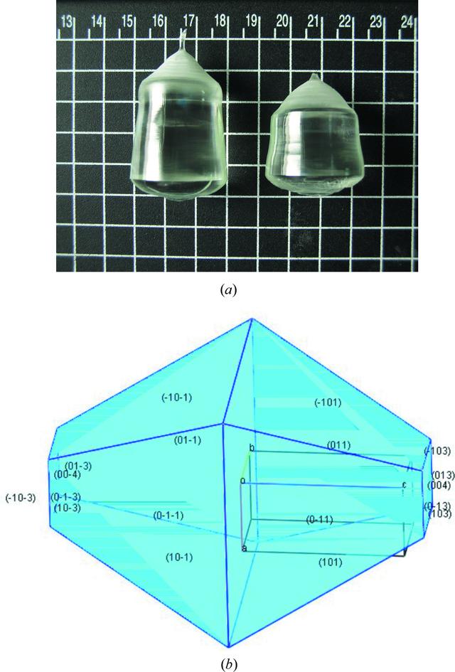 [Figure 1]