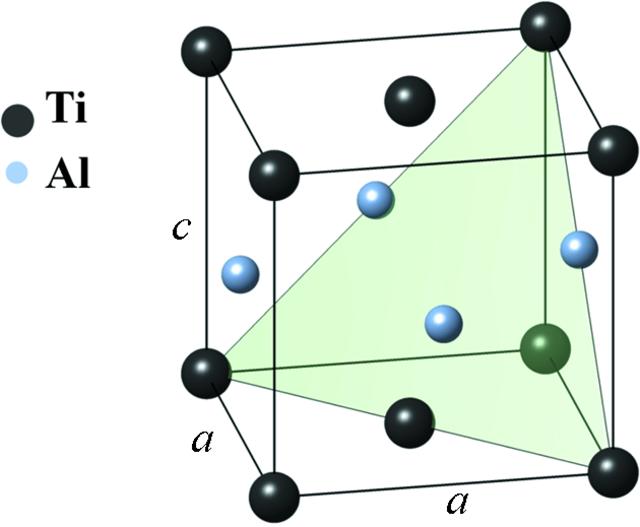 [Figure 1]