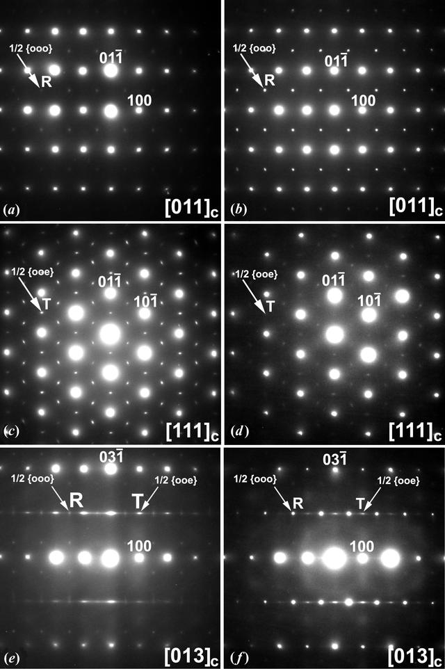 [Figure 3]