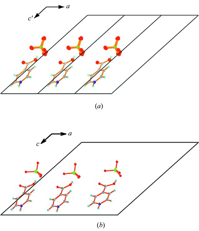 (IUCr) Reversible structural phase transition of pyridinium-4 ...