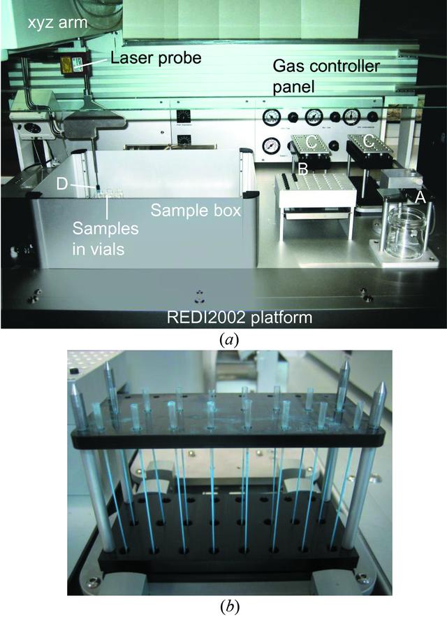 [Figure 1]