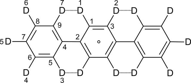 (IUCr) Pair distribution function analysis of molecular compounds ...