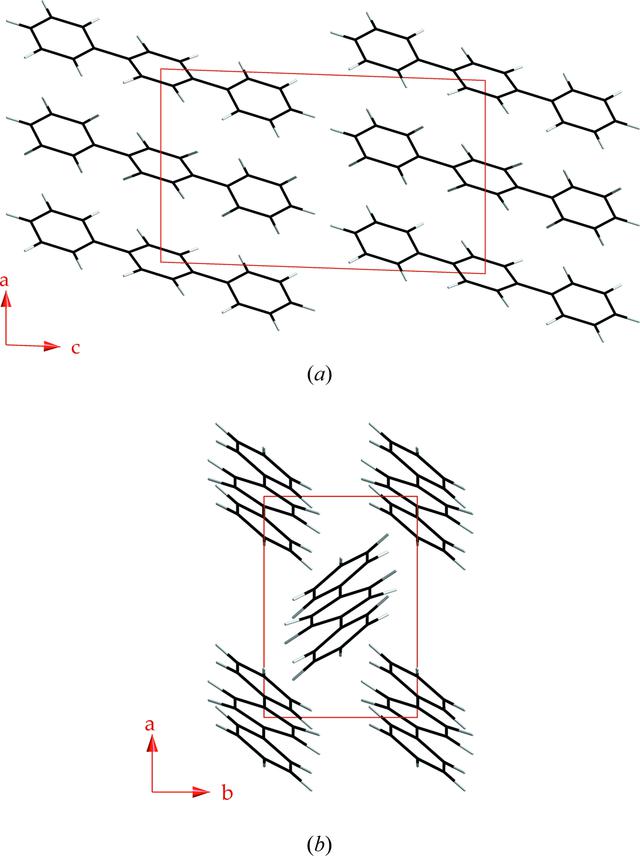 [Figure 6]