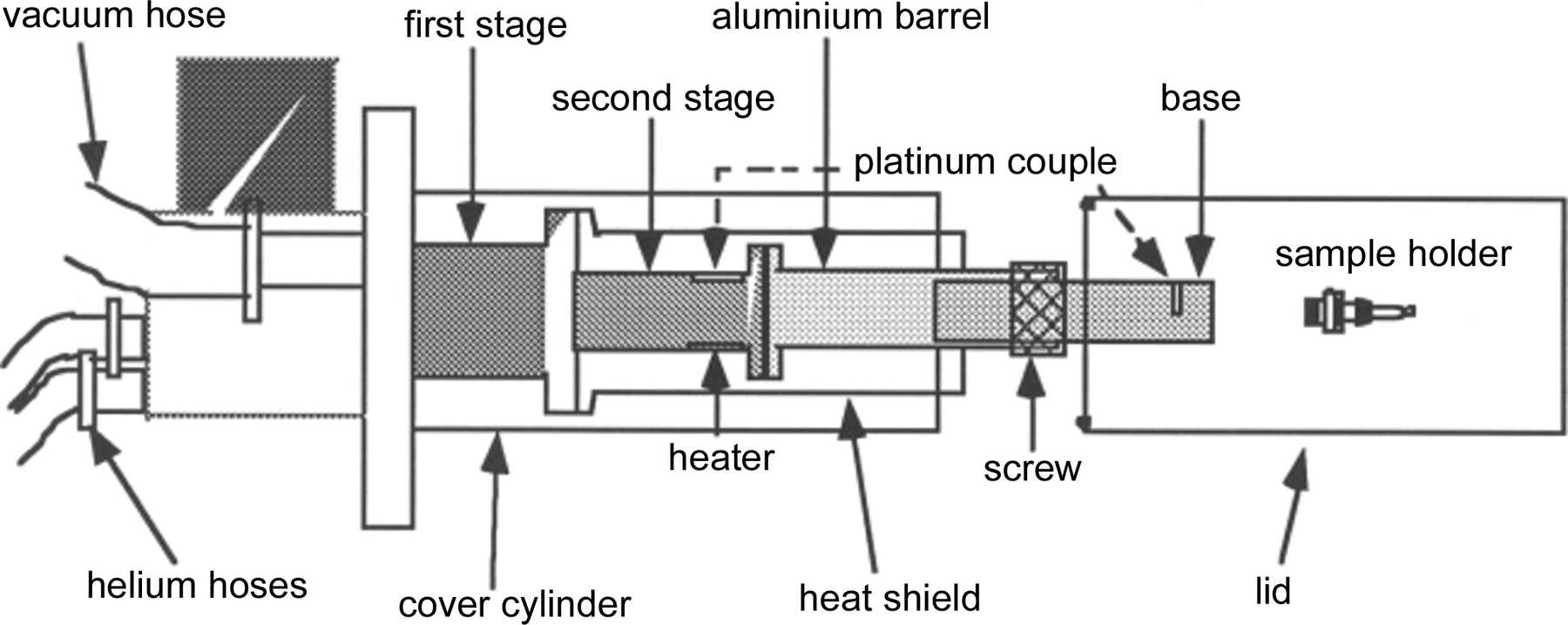 (IUCr) Neutron protein crystallography at ultra-low