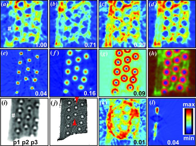 [Figure 3]