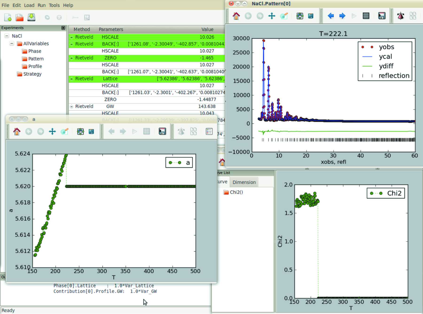 (IUCr) SrRietveld : a program for automating Rietveld refinements for ...