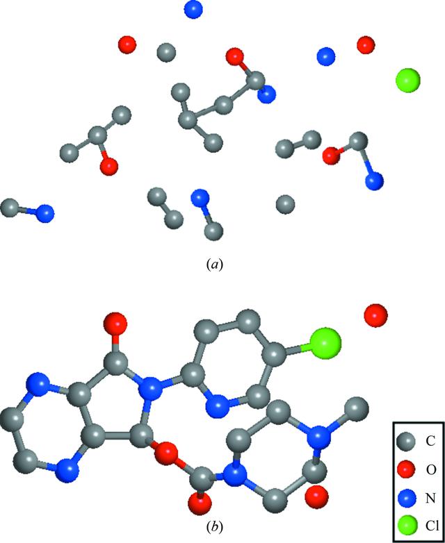 [Figure 2]