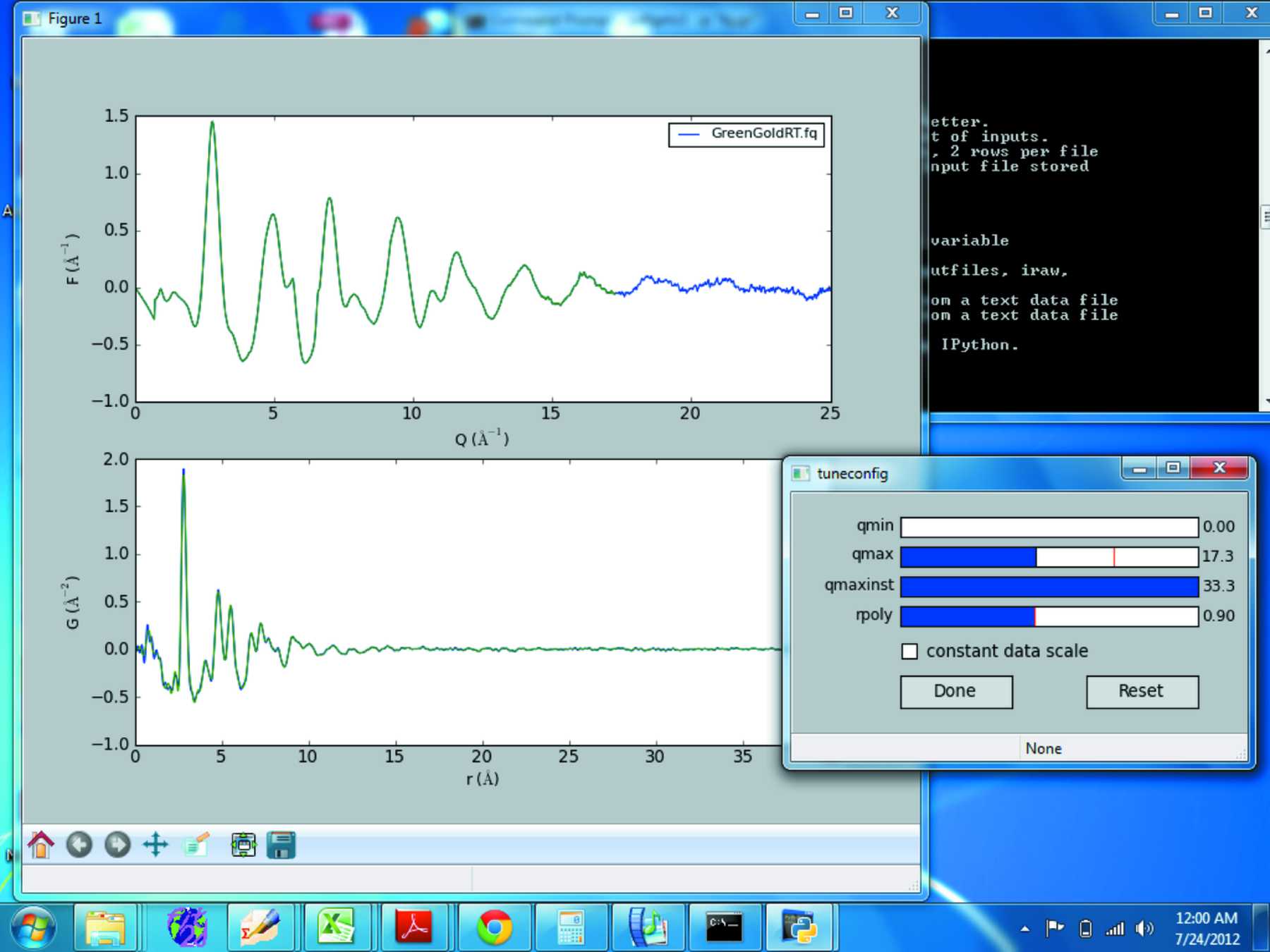 (IUCr) PDFgetX3 : a rapid and highly automatable program for processing ...