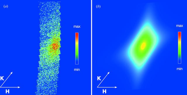 (IUCr) Integration techniques for surface X-ray diffraction data ...