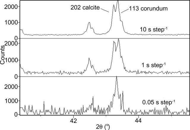 iucr-accuracy-in-qu-antitative-phase-analysis-of-mixtures-with-large