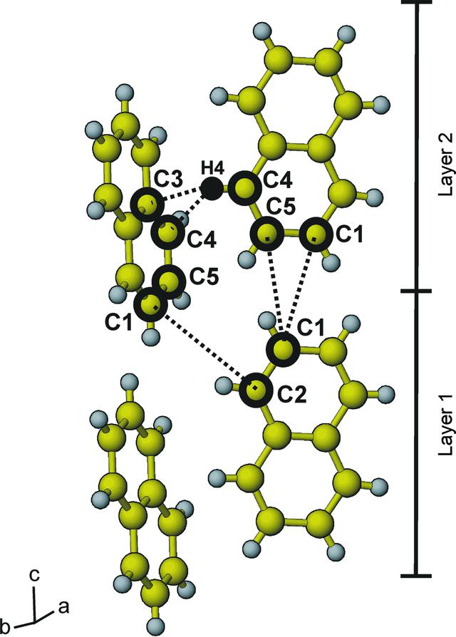 (IUCr) High-pressure structural properties of naphthalene up to 6 GPa