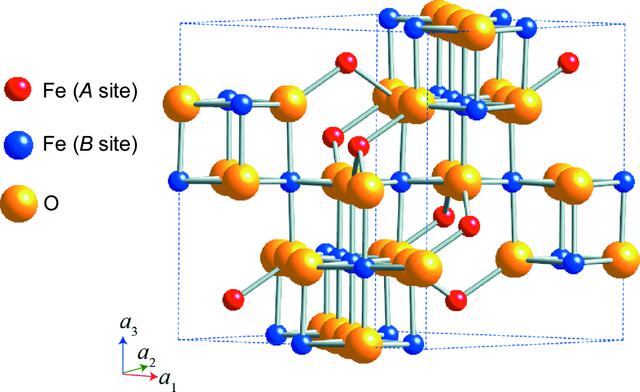 [Figure 1]