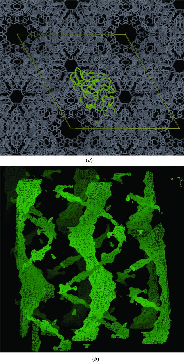 [Figure 1]