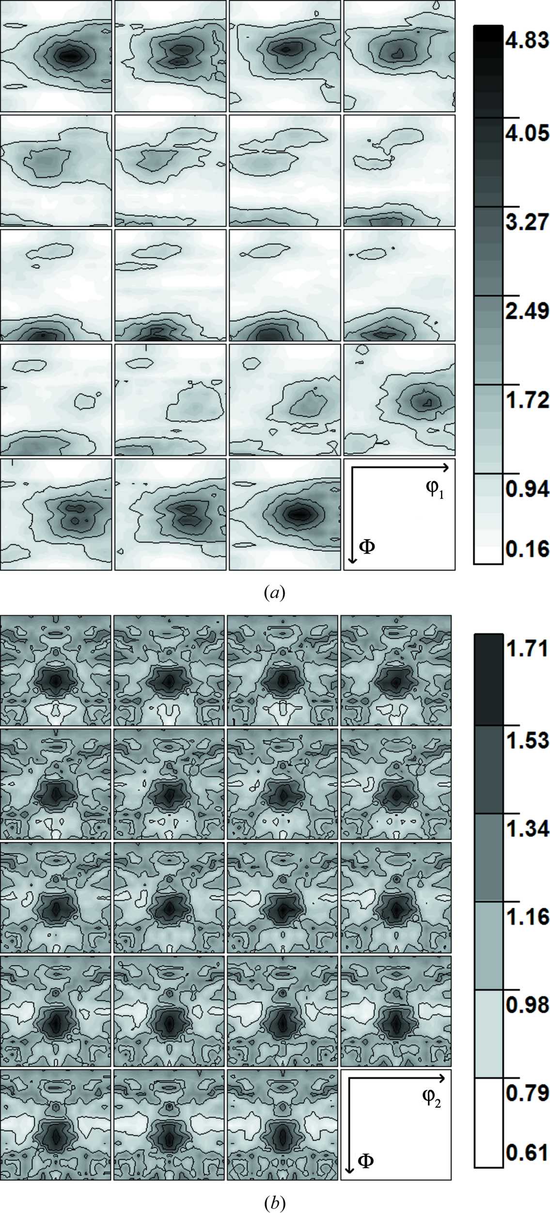 (IUCr) Problem of elastic anisotropy and stacking faults in stress ...