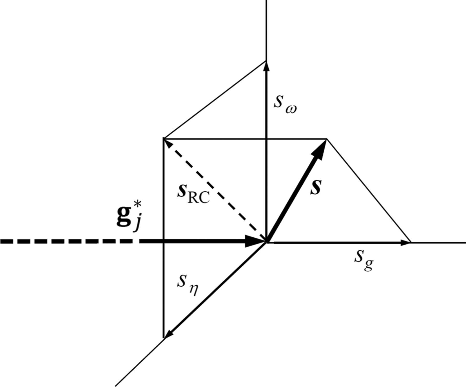 Broadening Rocking (IUCr) A common theory of line broadening and rocking curves