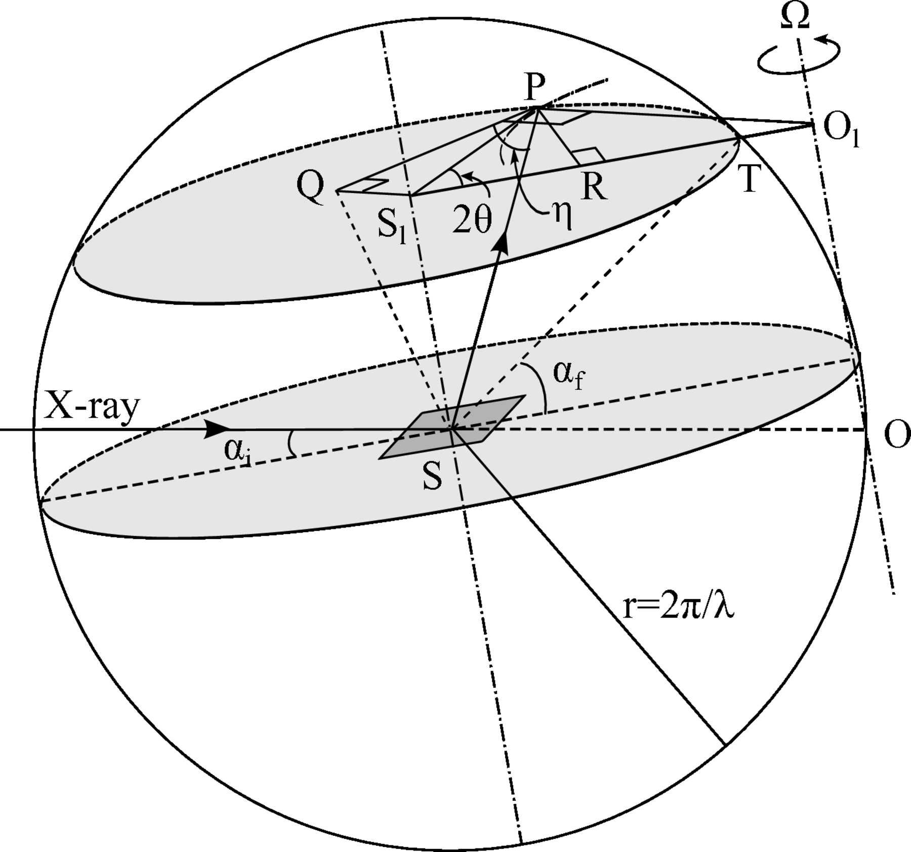 Maths Inx Rays (IUCr) GIXSGUI : a MATLAB toolbox for grazing-incidence X-ray ...
