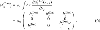 [\eqalignno { \langle\varepsilon_{ij}^{{\rm (Dm)}}\rangle & = \rho_{\rm m} \int {\rm d}x \,{{\partial u_i^{{\rm (Dm)}}(x,z)}\over{\partial x_j}} \cr & =\rho_m \left (\matrix { -b_x^{{\rm (Dm)}} & -b_y^{{\rm (Dm)}} & -b_z^{{\rm (Dm)}} \cr 0 & 0 & 0 \cr b_z^{{\rm (Dm)}} & 0 & \displaystyle{{b_x^{{\rm (Dm)}} \nu}\over{1-\nu}}} \right). & (6)}]
