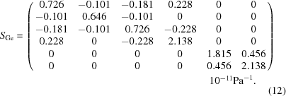 [\matrix { S_{\rm Ge} = \left(\matrix { 0.726 & -0.101 & -0.181 & 0.228 & 0 & 0 \cr -0.101 & 0.646 & -0.101 & 0 & 0 & 0 \cr -0.181 & -0.101 & 0.726 & -0.228 & 0 & 0 \cr 0.228 & 0 & -0.228 & 2.138 & 0 & 0 \cr 0 & 0 & 0 & 0 & 1.815 & 0.456 \cr 0 & 0 & 0 & 0 & 0.456 & 2.138}\right) \cr {} \cr \qquad \qquad \qquad \qquad \qquad \qquad \qquad \qquad \qquad 10^{-11}{\rm Pa}^{-1}.} \eqno (12)]