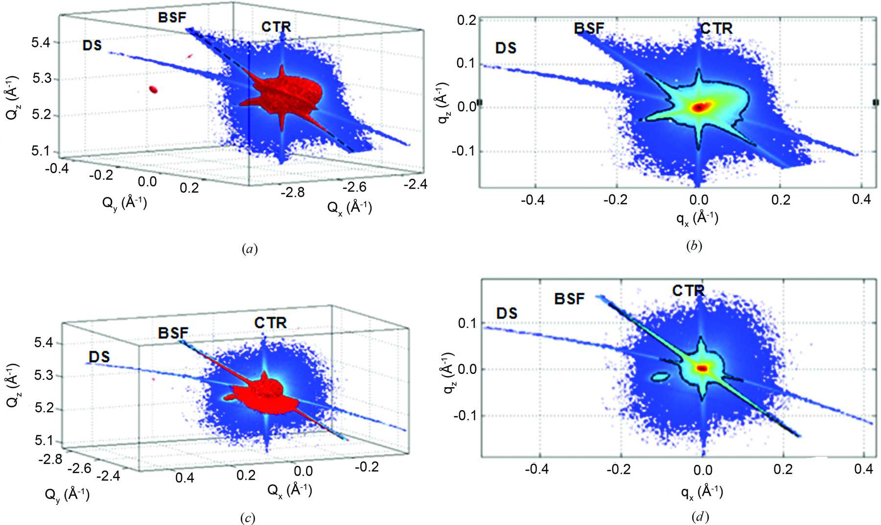 (IUCr) Three-dimensional Reciprocal Space Mapping With A Two ...