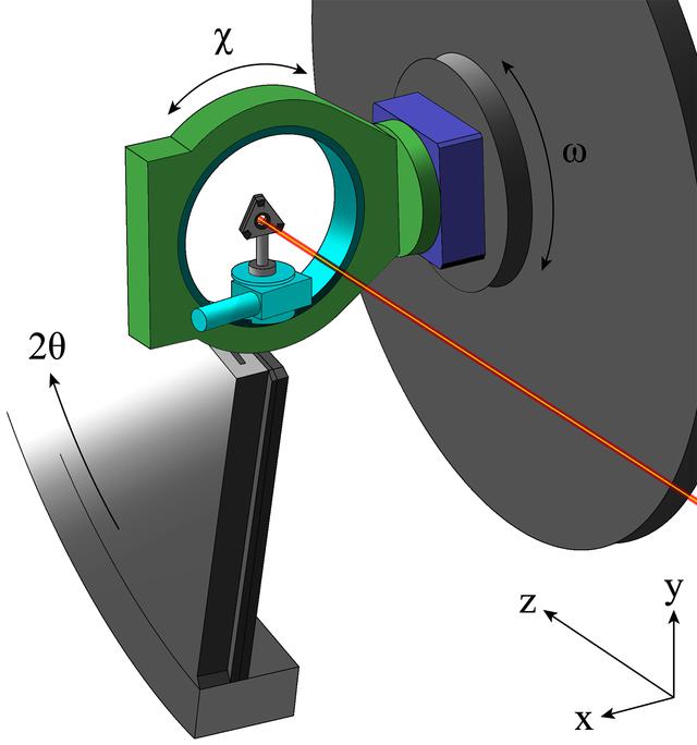 [Figure 1]
