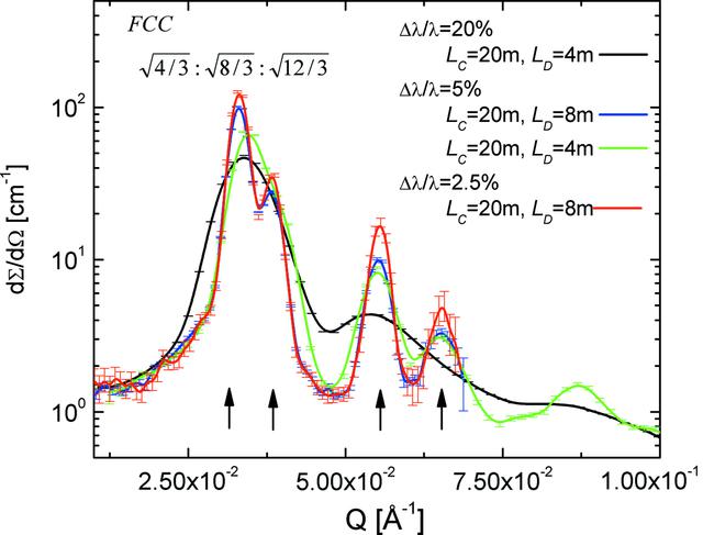 [Figure 12]