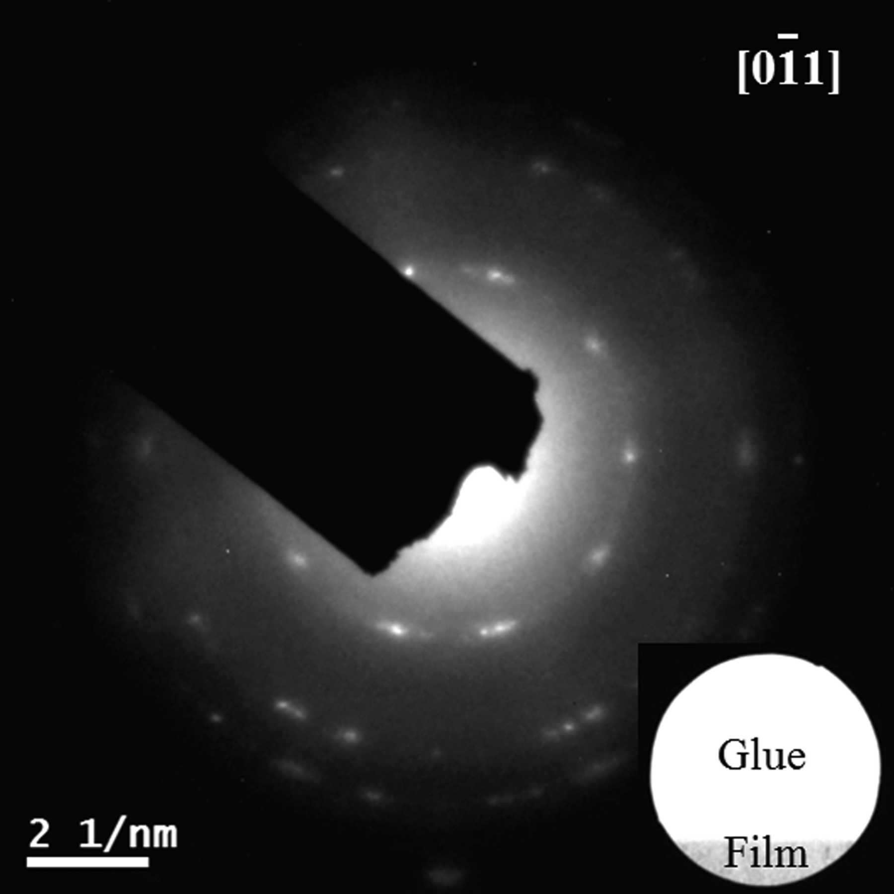 (IUCr) Quasi-fivefold symmetric electron diffraction patterns due to ...