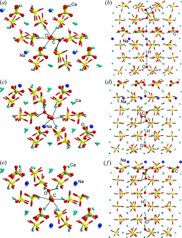 [Figure 4]